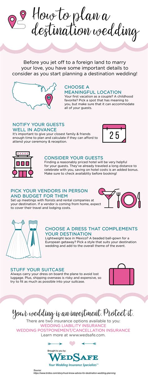 How to plan a destination wedding. Things To Know About How to plan a destination wedding. 